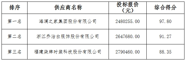 微信截图_20251112101621.png 微信截图_20251112101621.png