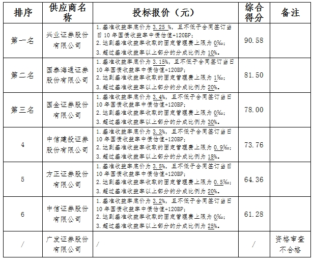 微信截图_20251127151510.png 微信截图_20251127151510.png